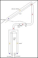 Klik for st�rre billede